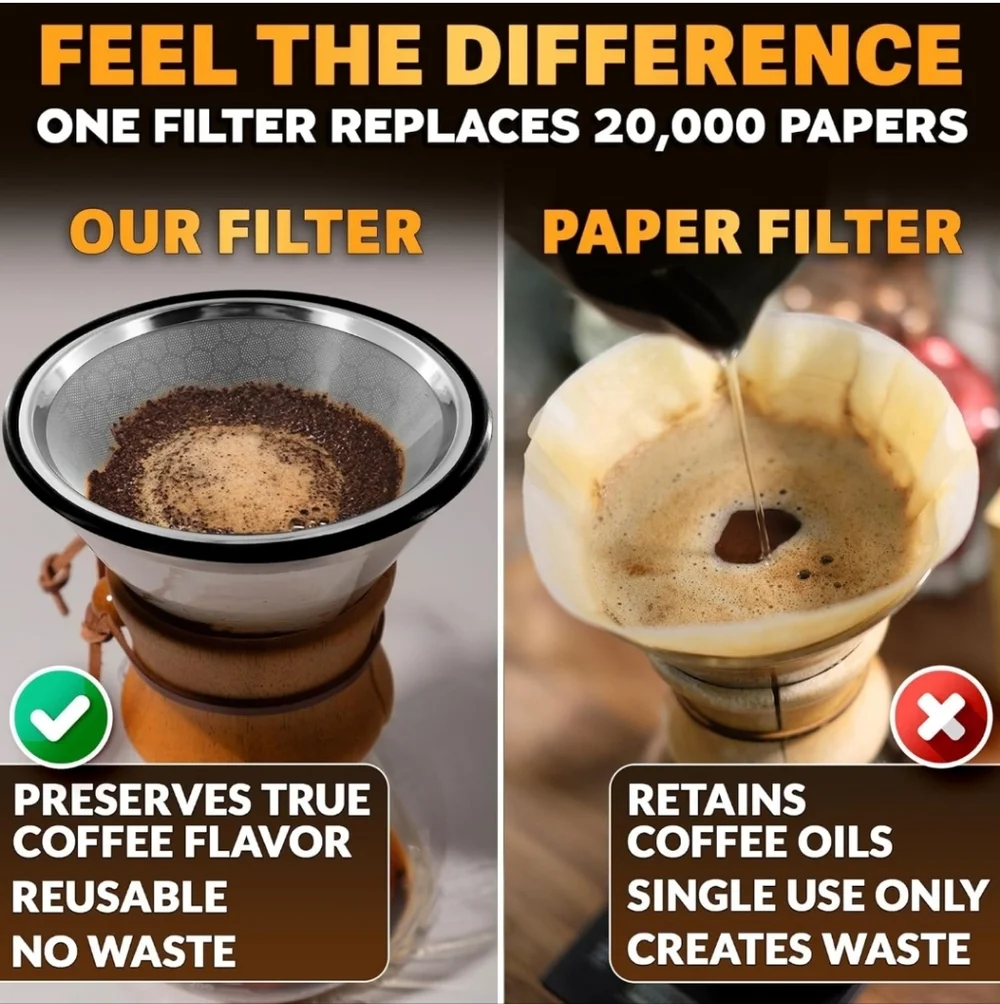 Coffee Filter Reusable Stainless Steel